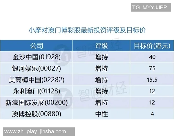 澳门新金沙充值-澳门新金沙充值，细致讲解指引和多元充值方式的解析-澳门新金沙充值